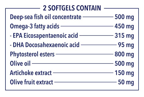 minami-morepa-cholesterol